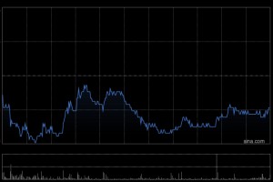 招银国际：对AI PC在2026-27年的渗透率实现快速提升持乐观态度 鸿腾精密等料将收益