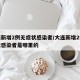 大连新增2例无症状感染者/大连新增2例无症状感染者是哪里的