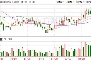 金信诺：公司将努力提升公司内在价值和市场形象