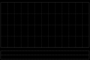 华纳兄弟再次拒绝派拉蒙收购要约 选择与奈飞达成合作协议