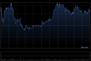 里昂：长和如出售爱尔兰电讯业务属利好 作价估值理想