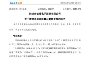 002197，摘帽！明天停牌！今年股价涨逾140%