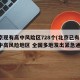 北京现有高中风险区728个(北京已有11个中高风险地区 全国多地发出紧急通知)