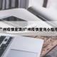 广州疫情查清/广州疫情查询小程序