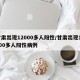 甘肃出现12000多人阳性/甘肃出现12000多人阳性病例