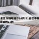 31省区市新增确诊24例/31省区市新增确诊病例21例