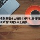 31省份新增本土确诊53例/31省份新增确诊37例27例为本土病例