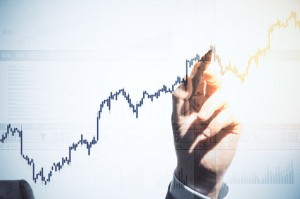 金融交易中的止损止盈如何设置？