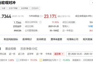 “私募魔女”李蓓新动作：四节课收费近1.3万，但“不指望靠这个赚钱”