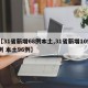 【31省新增68例本土,31省新增109例 本土96例】