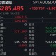 5300美元！金价再创新高，公募主动“降温”