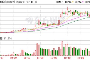 红相股份：子公司星波通信的产能能够满足订单交付的需求，目前没有对子公司星波通信进行产能扩充的计划