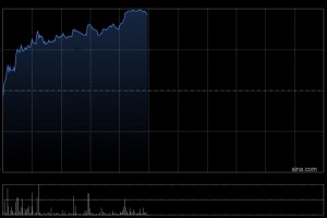 瑞银：澳门1月初博彩收入运行率稳固 偏好银河娱乐及永利澳门
