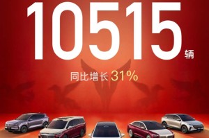 岚图汽车1月交付10515辆，同比增长31%