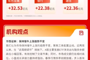 沪指震荡收涨，有色板块掀涨停潮，ETF市场交投热度持续飙升| 华宝3A日报（2026.1.28）