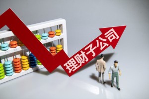 购车预算有限时该选高配还是低配？