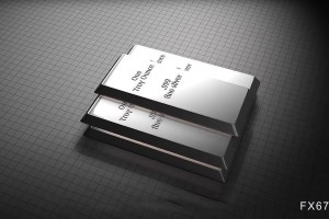 高盛：2026白银价格风暴来袭，极端波动不止