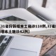 【31省份新增本土确诊110例,31省份新增本土确诊42例】