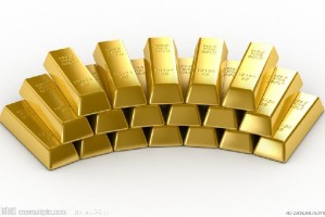 黄金价格波动率如何计算？