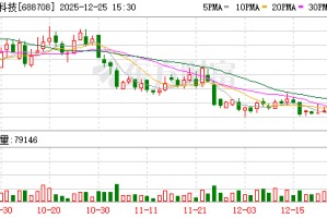 佳驰科技大宗交易成交10.00万股 成交额615.10万元