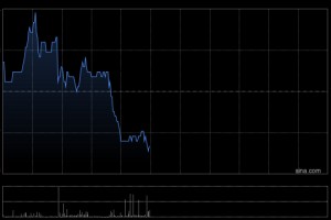 中通快递-W注销894.03万股已购回美国存托股份对应的A类普通股
