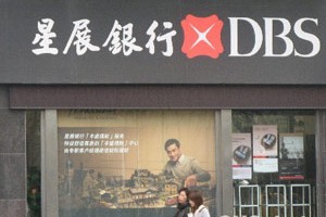 银行数字化转型创新方向有哪些？