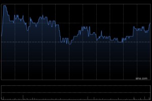 中金：中银航空租赁交付稳步改善 目标价升至87.9港元