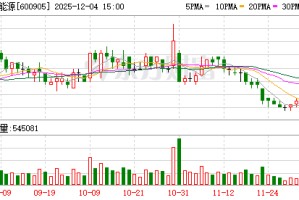 三峡能源：三峡能源以促进新能源消纳利用和支撑电网安全稳定运行为应用场景