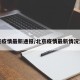 北京疫情最新通报/北京疫情最新情况汇总
