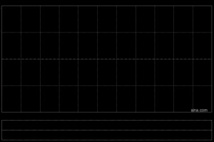 云迹拟更名为“云迹科技股份有限公司”