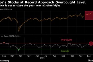 欧洲股市刷新纪录高点 投资者聚焦乌克兰谈判
