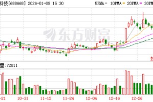 鼎通科技：公司计划春节后会新建一条液冷板产线