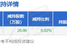 12月16日金固股份发布公告，股东减持20万股