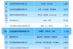 乐信第五次入围“中国互联网企业综合实力100强”，位居26位