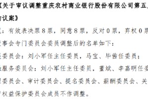 渝农商行：调整公司第五届董事会专门委员会委员