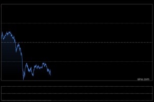 金价飞涨扛不住，韩国企业黄金奖励改成现金