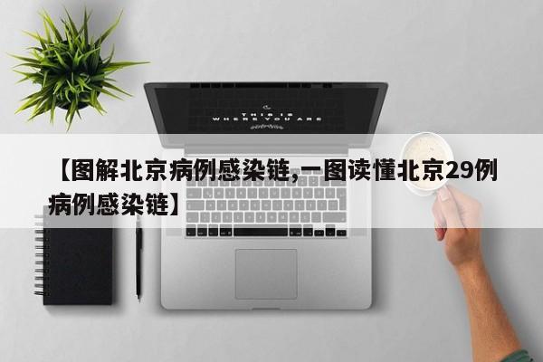 【图解北京病例感染链,一图读懂北京29例病例感染链】