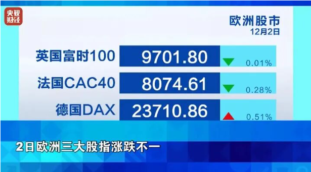 金价	，突然大跌