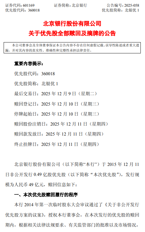 北京银行：“北银优1	”将于12月11日终止挂牌 赎回总规模49亿元