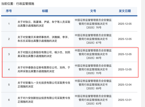 因同一并购项目	，国元证券	、华泰联合证券被采取监管措施