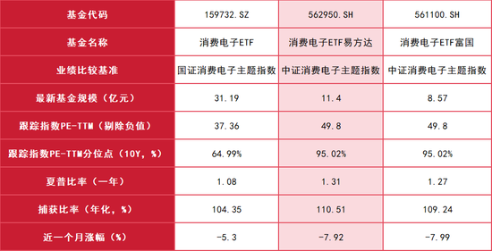 长期资金入市通道打开	，4000点附近ETF如何应对