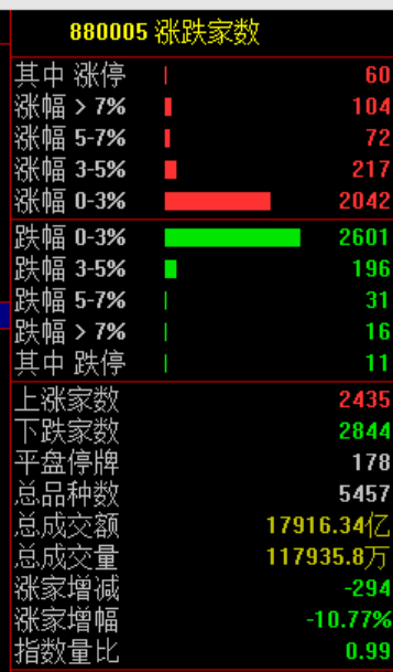 刚刚，A股突发！原因	，找到了！