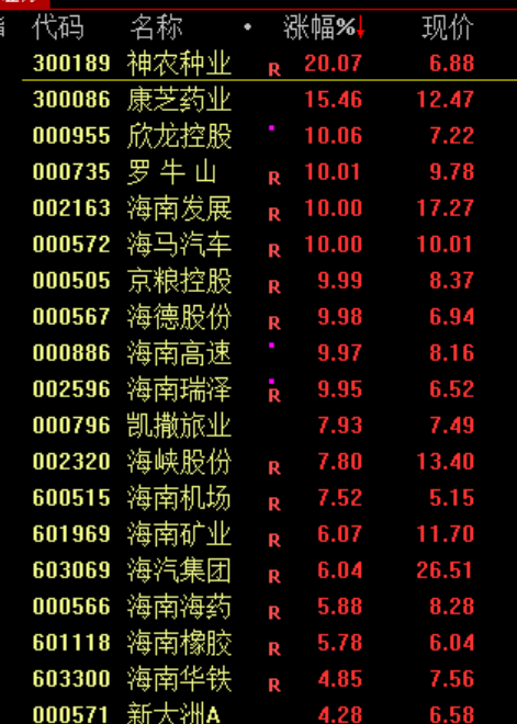 刚刚，A股突发！原因，找到了！