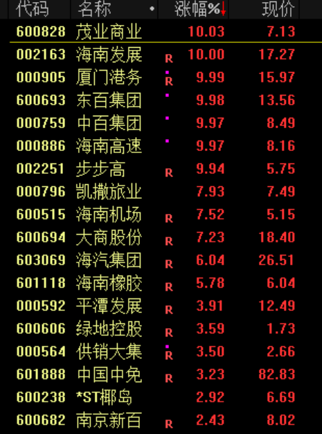 刚刚，A股突发！原因	，找到了！