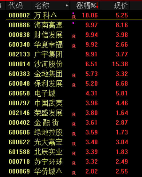 刚刚	，A股突发！原因，找到了！