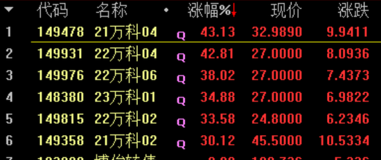 刚刚	，A股突发！原因，找到了！