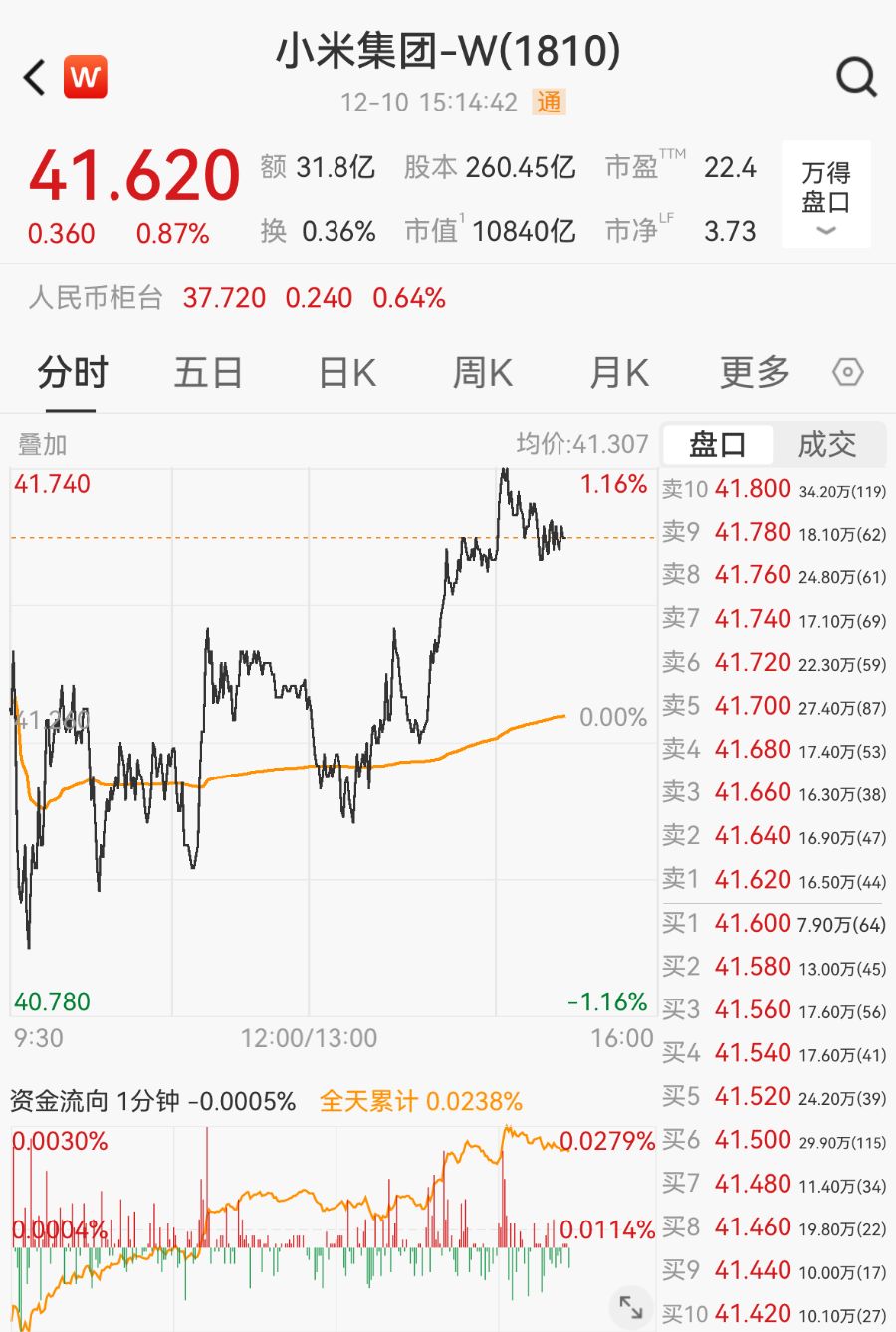 小米回应“进军AI教育	”：人才招聘被误读，实为强化产品服务