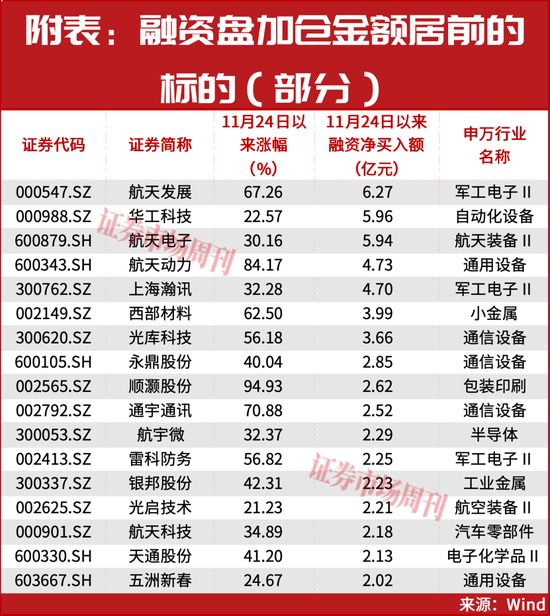 300265！突发低位“20cm”涨停！
