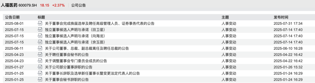 突发！600079，将被ST