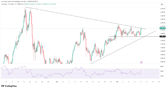 详解美联储意外“扩表	”，影响几何？